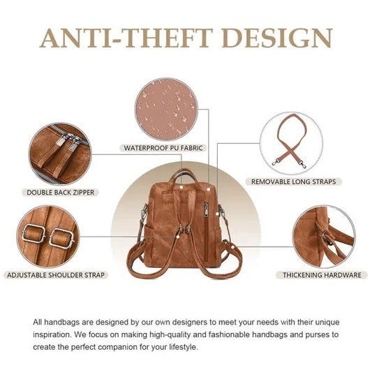 Backpack Purse For Womens, Waterproof PU Leather Backpacks Handbags