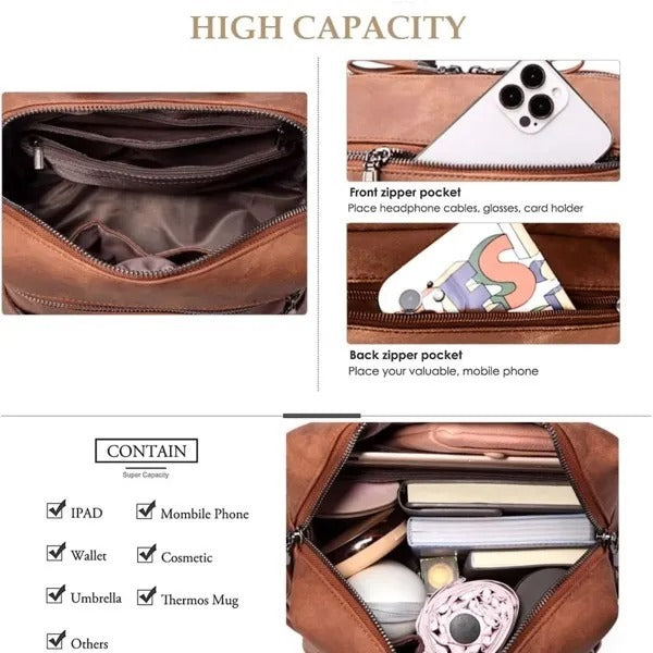Backpack Purse For Womens, Waterproof PU Leather Backpacks Handbags