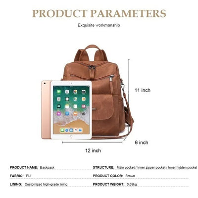 Backpack Purse For Womens, Waterproof PU Leather Backpacks Handbags